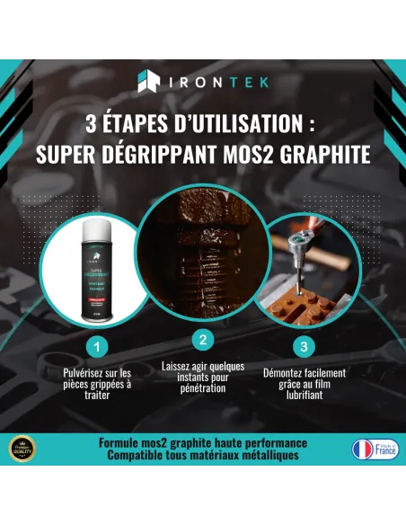 IT115 - SUPER DÉGRIPPANT - FORMULE MOS2