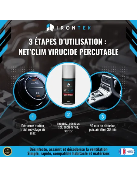 IT222 - NET'CLIM VIRUCIDE