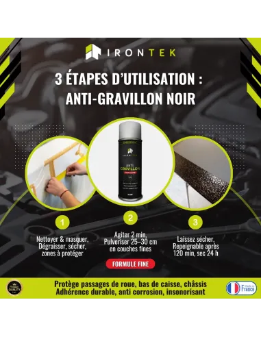 IT246 - ANTI GRAVILLON - FORMULE FINE