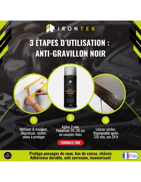 IT246 - ANTI GRAVILLON - FORMULE FINE