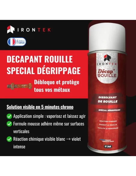IT248 - DISSOLVANT DE ROUILE