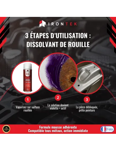 IT248 - DISSOLVANT DE ROUILE