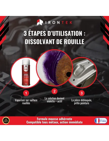 IT248 - DISSOLVANT DE ROUILE
