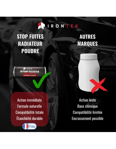 IT289 - STOP FUITE RADIATEUR - FORMULE POUDRE