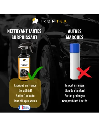 IT305 - NETTOYANT JANTES