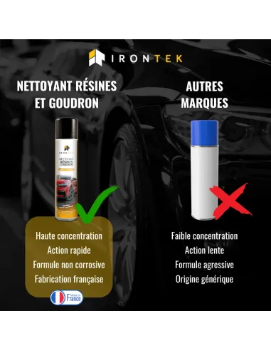 IT306 - NETTOYANT RÉSINES GOUDRON