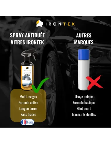 IT307 - NETTOYANT VITRES ANTI BUÉE