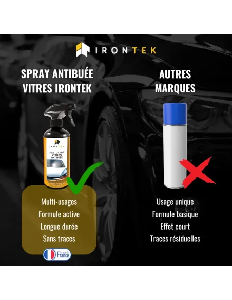IT307 - NETTOYANT VITRES ANTI BUÉE
