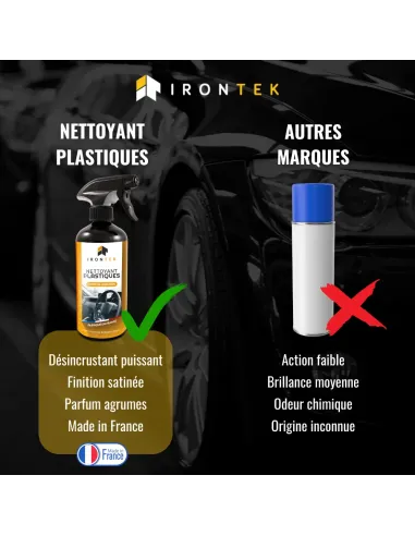 IT308 - NETTOYANT PLASTIQUES