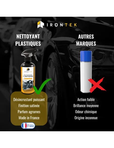 IT308 - NETTOYANT PLASTIQUES