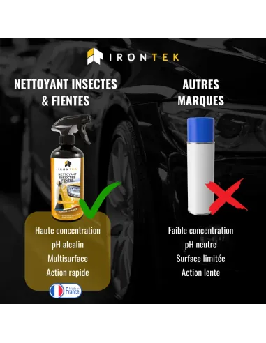IT310 - NETTOYANT INSECTES ET FIENTES