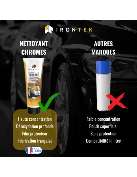 IT312 - NETTOYANT CHROMES