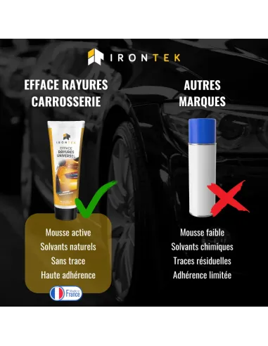 IT313 - EFFACE RAYURES UNIVERSEL