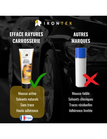 IT313 - EFFACE RAYURES UNIVERSEL