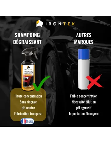 IT316 - SHAMPOING DÉGRAISSANT