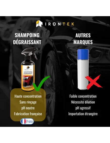 IT316 - SHAMPOING DÉGRAISSANT