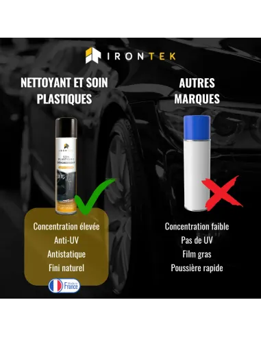 IT319 - SOIN PLASTIQUES DÉSODORISANT