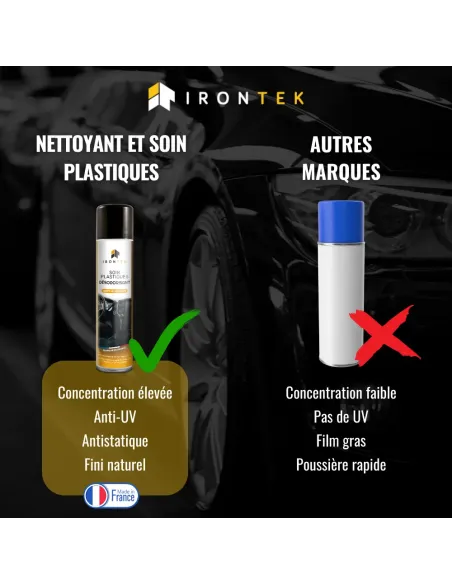 IT319 - SOIN PLASTIQUES DÉSODORISANT