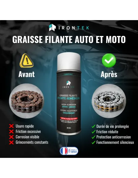 IT111 - GRAISSE FILLANTE FORTE ADHÉSION
