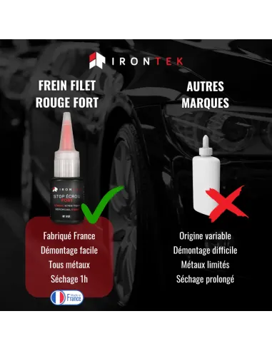 IT117 - STOP ÉCROU FORT