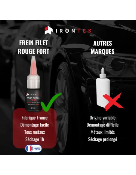 IT117 - STOP ÉCROU FORT