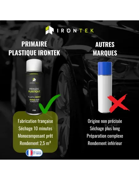 IT128 - PRIMAIRE PLASTIQUE