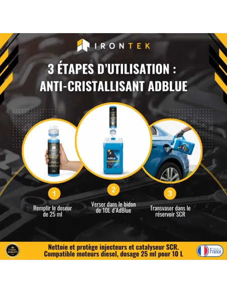 IT335 - ANTI-CRISTALLISANT SOLUTION D'URÉE