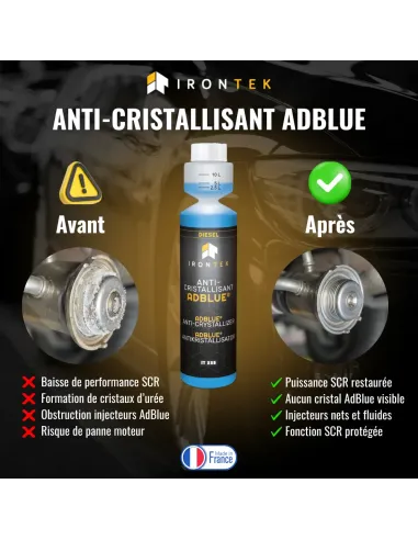 IT335 - ANTI-CRISTALLISANT SOLUTION D'URÉE