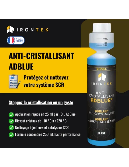 IT335 - ANTI-CRISTALLISANT SOLUTION D'URÉE