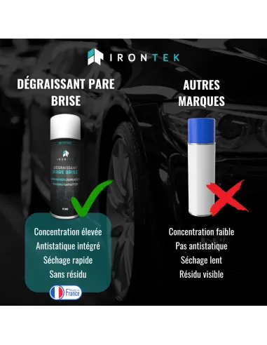 IT336 - DÉGRAISSANT PARE BRISE