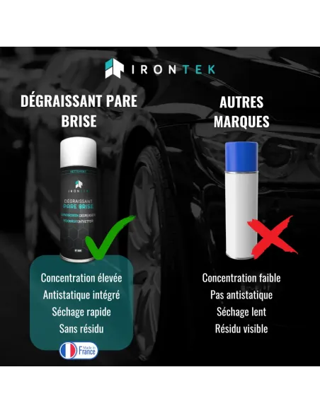 IT336 - DÉGRAISSANT PARE BRISE