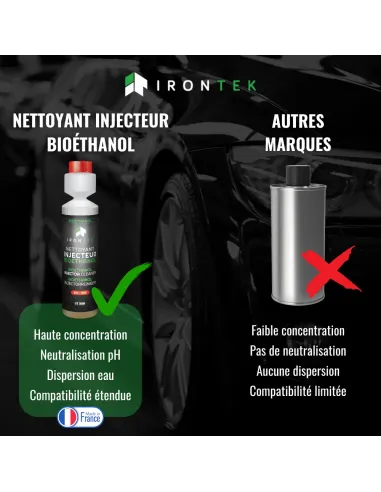 IT330 - NETTOYANT INJECTEUR BIOÉTHANOL - 250ML