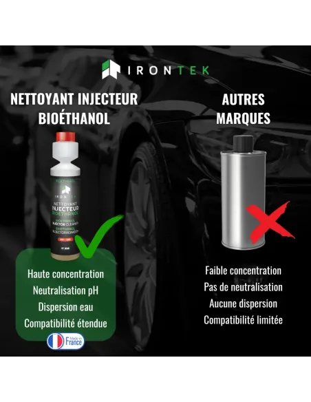 IT330 - NETTOYANT INJECTEUR BIOÉTHANOL - 250ML