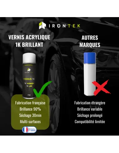 IT132 - VERNIS 1K