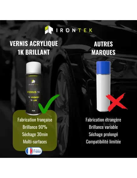 IT132 - VERNIS 1K