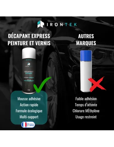 IT149 - DÉCAPANT EXPRESS