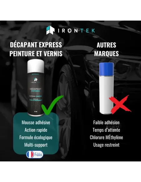 IT149 - DÉCAPANT EXPRESS