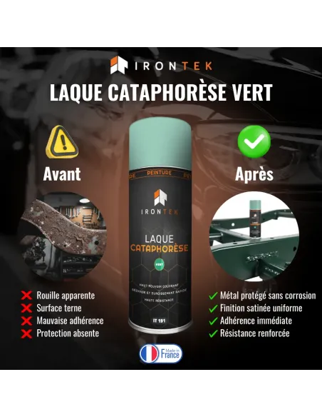 IT191 - LAQUE CATAPHORÈSE - VERT