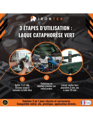 IT191 - LAQUE CATAPHORÈSE - VERT