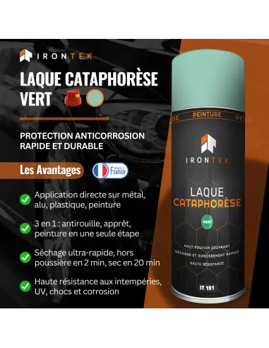 IT191 - LAQUE CATAPHORÈSE - VERT