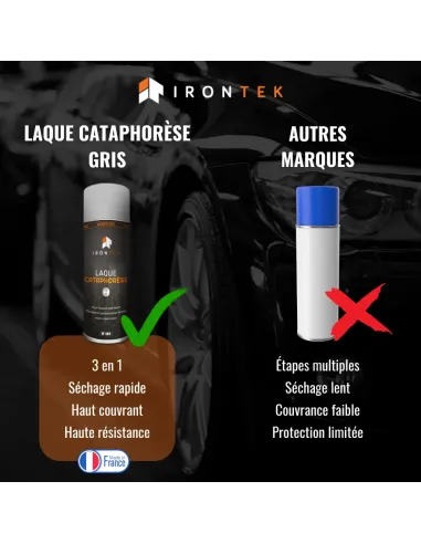 IT192 - LAQUE CATAPHORÈSE - GRIS