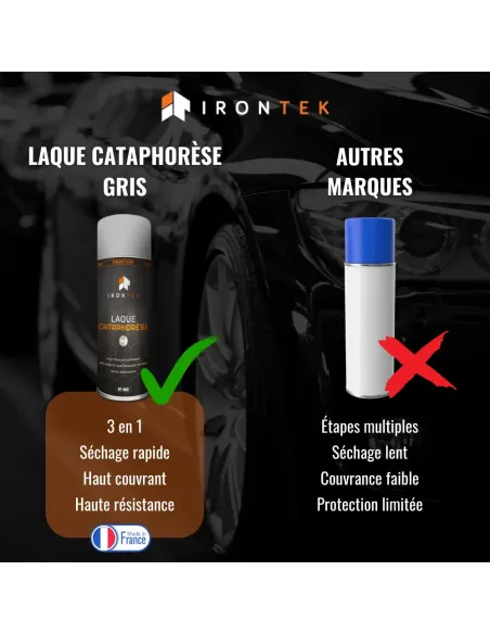 IT192 - LAQUE CATAPHORÈSE - GRIS