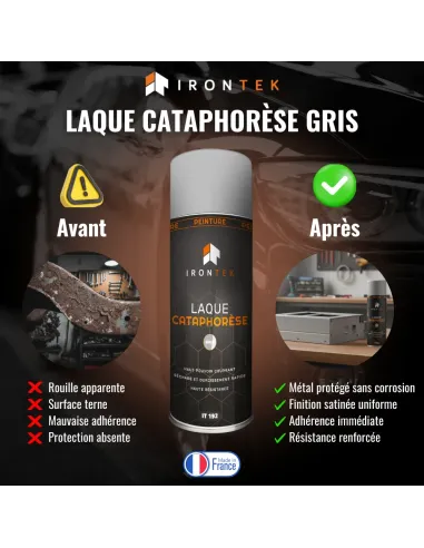 IT192 - LAQUE CATAPHORÈSE - GRIS