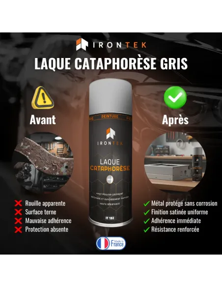 IT192 - LAQUE CATAPHORÈSE - GRIS