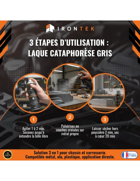 IT192 - LAQUE CATAPHORÈSE - GRIS