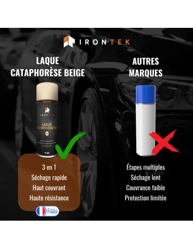 IT193 - LAQUE CATAPHORÈSE - BEIGE
