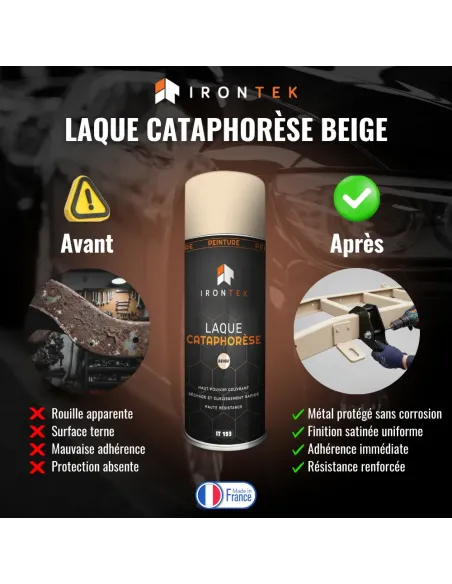 IT193 - LAQUE CATAPHORÈSE - BEIGE