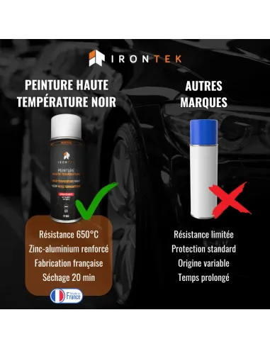 IT202 - PEINTURE HAUTE TEMPÉRATURE