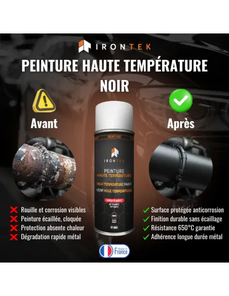 IT202 - PEINTURE HAUTE TEMPÉRATURE
