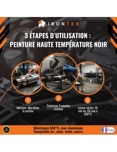 IT202 - PEINTURE HAUTE TEMPÉRATURE